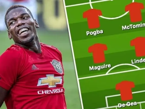 Vắng bộ đôi hoàn hảo, Man Utd vẫn có đội hình cực mạnh trước Chelsea
