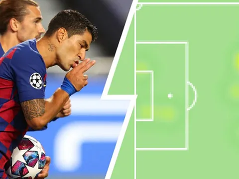 Bản đồ nhiệt của Suarez: Bằng chứng cho sự yếu kém của Barca