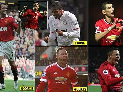 Sanchez ra đi & số 7 tiếp tục ám ảnh Man Utd