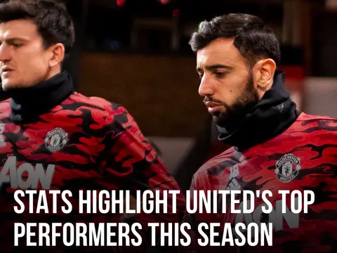 M.U & nửa chặng đường Premier League: Đâu là cái tên tốt nhất?