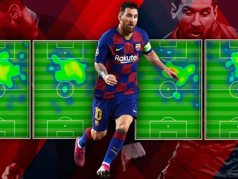Setien đã thay đổi Messi, Barca chỉ còn chờ ngày hái quả!
