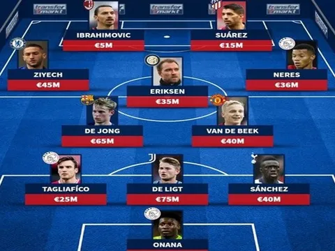 Siêu đội hình Ajax nếu không bán trụ cột: Cặp bom tấn Premier League và "sát thủ" tuổi 34