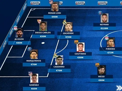 Siêu đội hình CONMEBOL: Brazil chiếm sóng, bom xịt Barca "phò tá" Messi