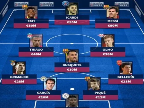 Siêu đội hình những ngôi sao trưởng thành từ La Masia