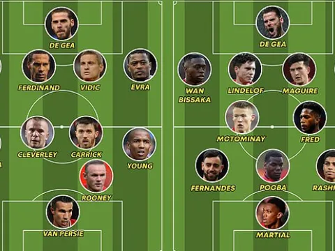 So sánh đội hình Man Utd mùa 2012/13 với Man Utd hiện tại