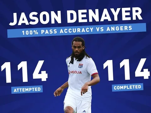 SỐC! "Gã du mục" của Man City làm điều không ai làm được trong 13 năm