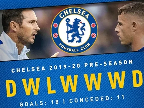 Thấy gì sau giai đoạn tiền mùa giải của Chelsea?