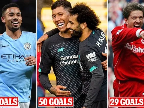 Top 10 cầu thủ Brazil ghi bàn nhiều nhất Premier League: Số 1 không ai khác!