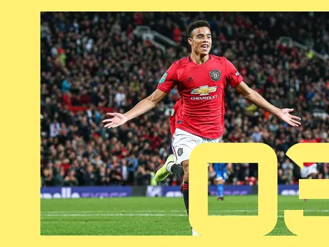 Top 10 cầu thủ trẻ xuất sắc nhất thế giới hiện tại: Greenwood sau 2 cái tên