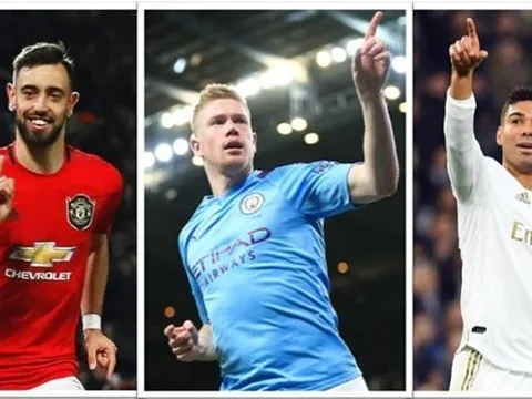 Top 10 tiền vệ đỉnh nhất châu Âu 2019/2020
