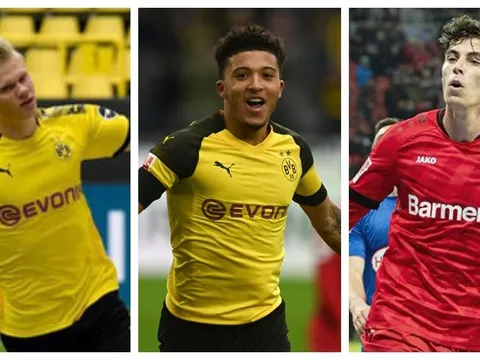 Top 5 ngôi sao giá trị nhất Bundesliga: Mục tiêu của MU xếp thứ mấy?