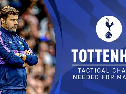 Tottenham Hotspur và 3 cách thức hạ "knock-out" Man City
