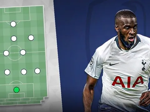 Tottenham và 3 cách bày binh bố trận lí tưởng mùa giải 2019/2020