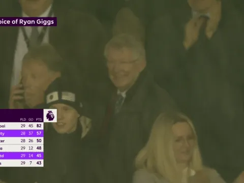 Trên khán đài, Sir Alex phản ứng ra sao khi M.U hạ Man City?