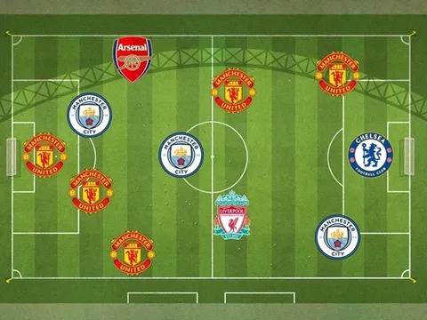 Từ Fernandinho đến Rashford: Đội hình 11 ngôi sao tuổi Sửu tại Premier League