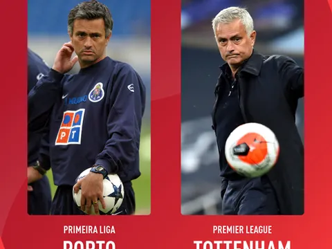 Từ Pep đến Mourinho, các HLV danh tiếng hiện tại ở đâu khi Leeds United còn thi đấu tại EPL?