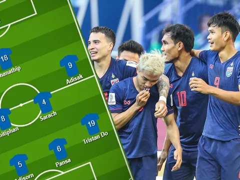 Với 11 cái tên này, ĐT Thái Lan có đủ sức phục hận ĐT Việt Nam?