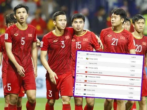 Vừa trở lại vị trí 96, ĐT Việt Nam tụt 1 hạng FIFA vì ... CAN Cup 2019