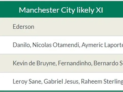 Fan Spurs nói về tân binh: "Hay hơn Guendouzi, Torreira, Xhaka cộng lại"