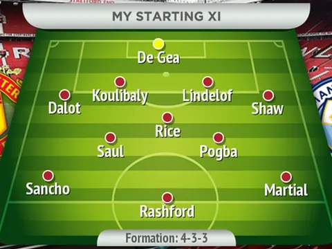 'Dream team' của Man Utd sẽ như thế nào sau kì chuyển nhượng mùa Hè?