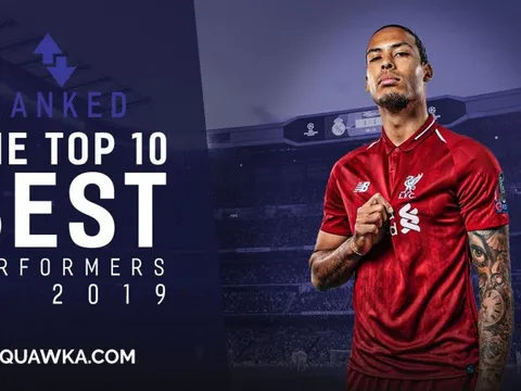 10 cầu thủ xuất sắc nhất châu Âu: Van Dijk số 2; Ronaldo vắng bóng