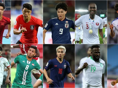 10 'sao bự' nổi lên từ VCK U23 châu Á 2016: Công Phượng và 'tân binh' Liverpool