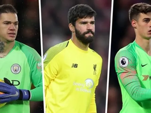 10 thủ thành giá trị nhất châu Âu hiện tại: De Gea, Neuer 'bay màu'