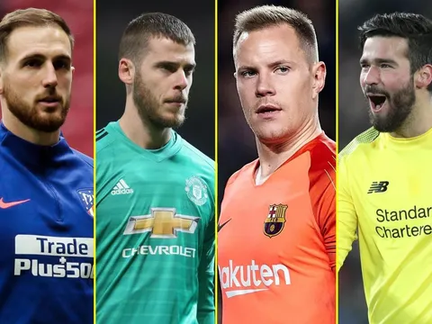 10 thủ thành xuất sắc nhất châu Âu: De Gea tụt hạng; Alisson, Ederson xếp sau 1 cái tên