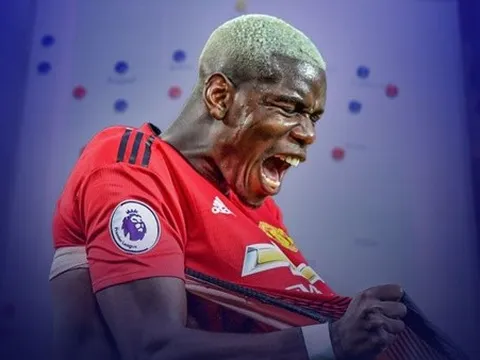 10 tiền vệ giá trị nhất châu Âu: Số một gây bất ngờ