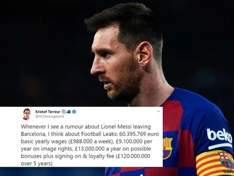Lộ mức lương và lót tay siêu khủng của Messi nếu rời Barca