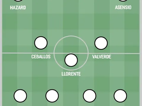 Jack Grealish: Ngôi sao số 1 của Aston Villa