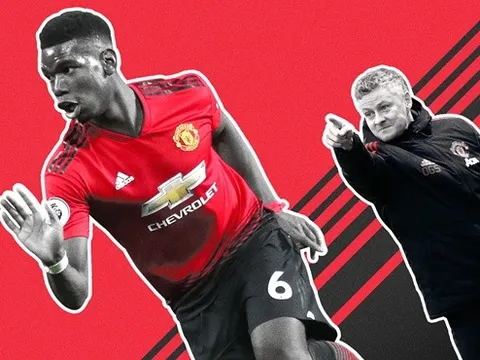 3 ứng viên "đặc biệt" có thể thay thế Pogba tại Man Utd