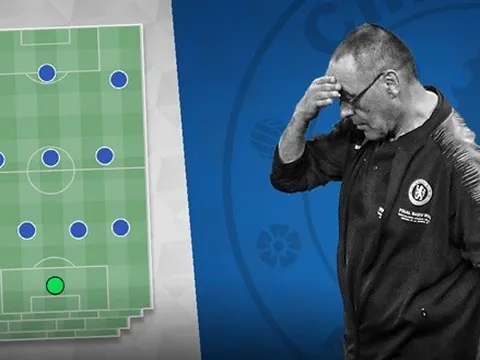 4 ƯCV ghế nóng Chelsea và sơ đồ chiến thuật ưa thích