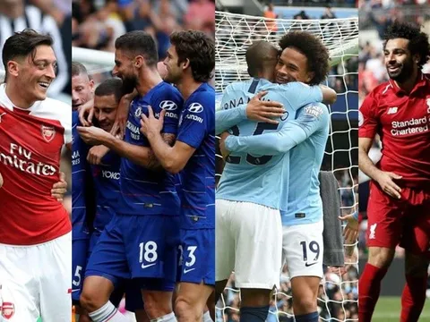 4 trận cầu đinh cần phải theo dõi của Ngoại hạng Anh 2019-2020