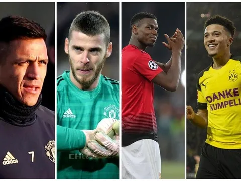 5 "đề khó" tại Man Utd đang chờ Solskjaer giải