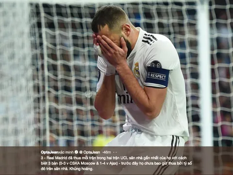 Fan Real Madrid phát điên, "cấu xé" đội nhà từ trên xuống dưới!