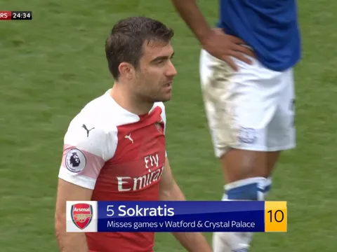 XONG! Arsenal mất chủ lực 2 trận tới ở Premier League