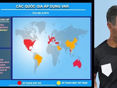 NÓNG! Việt Nam trở thành quốc gia thứ 25 trên thế giới áp dụng VAR