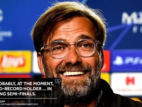 Klopp phát biểu "cực mặn" trước trận Tottenham - Liverpool