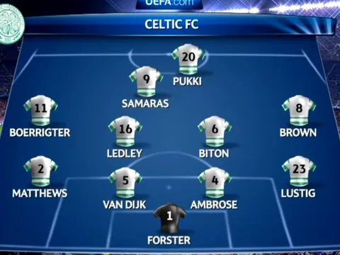 Van Dijk chắc chắn chưa quên ác mộng 6 bàn thua trước Barca