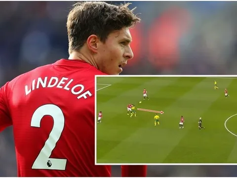 Bạn đã biết "tử huyệt" hàng thủ của Man Utd?