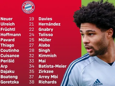 Bayern chốt 26 cái tên đến Doha: Nhiều trụ cột vắng mặt, "bệnh binh" đắt giá trở lại