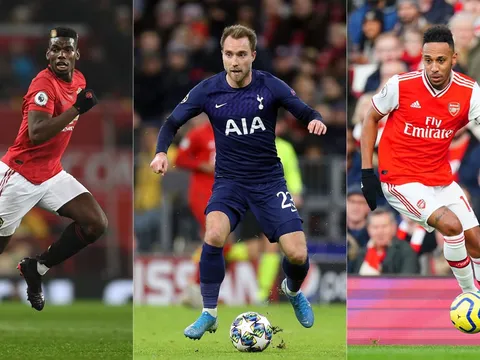 Cập nhật chuyển nhượng mùa Đông 2020 và những thương vụ đã hoàn tất!