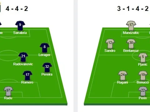 "Cầu thủ hay nhất trận thua Man City" sẽ là hợp đồng gây sốc cho Man Utd