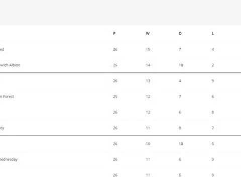 CHÍNH THỨC: Mặc kệ Corona, sao bự rời Trung Quốc trở lại Madrid