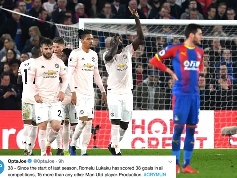 Bấy lâu nay người ta đã thực sự "coi thường" Lukaku?