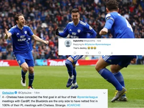 'Định mệnh đã khiến Chelsea bị thủng lưới trước Cardiff'