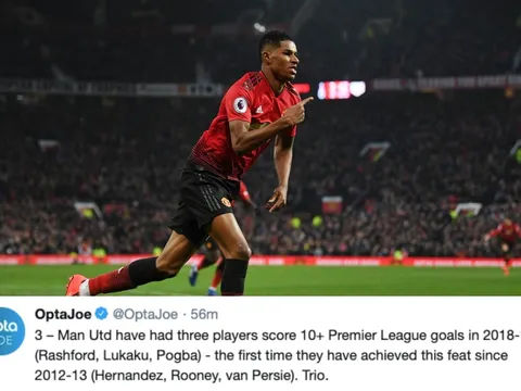 Rashford giúp MU tái hiện điều 6 năm chưa làm được