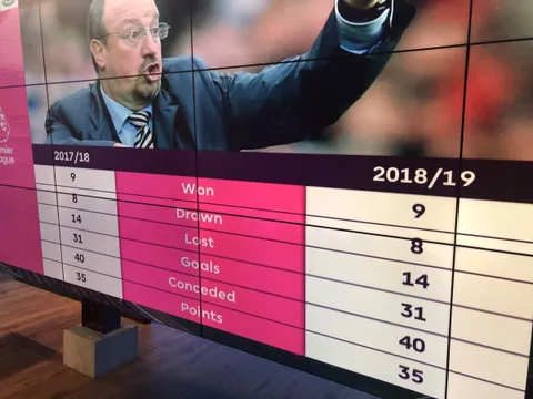 Benitez làm được điều không tưởng với Newcastle sau trận thua Arsenal