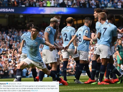 Thắng liên tiếp trên sân nhà, Man City vẫn thua Man Utd 2010/11